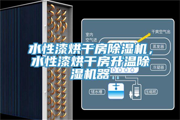 水性漆烘干房除濕機(jī)，水性漆烘干房升溫除濕機(jī)器