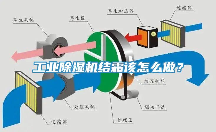 工業(yè)除濕機結(jié)霜該怎么做？