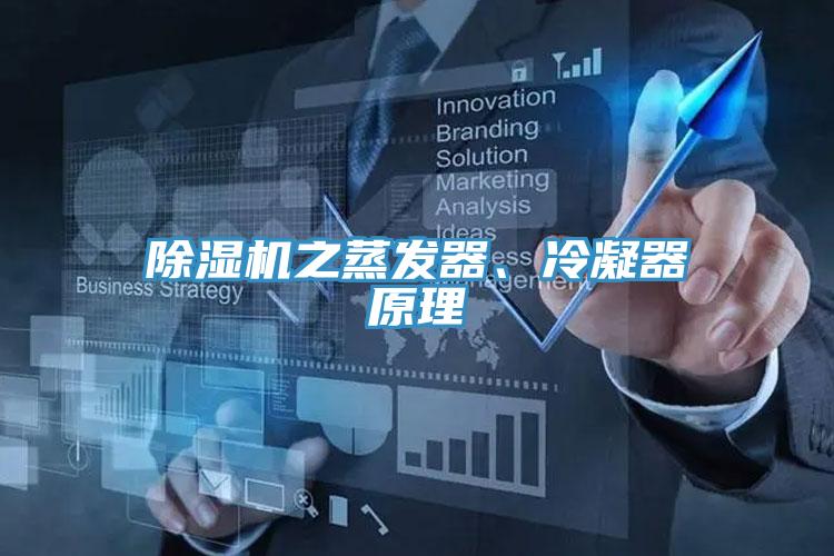 除濕機之蒸發(fā)器、冷凝器原理