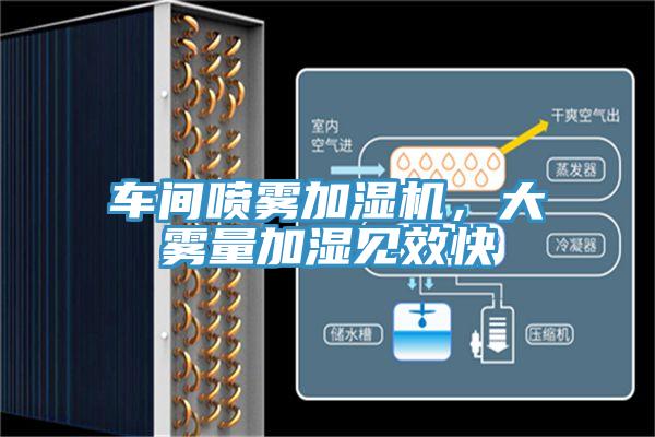車間噴霧加濕機(jī)，大霧量加濕見效快