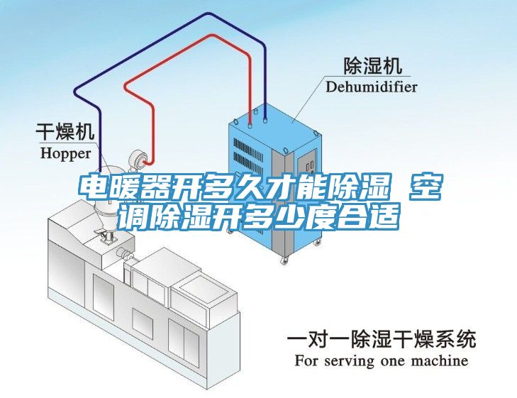 電暖器開(kāi)多久才能除濕 空調(diào)除濕開(kāi)多少度合適