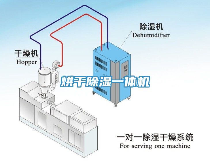 烘干除濕一體機(jī)