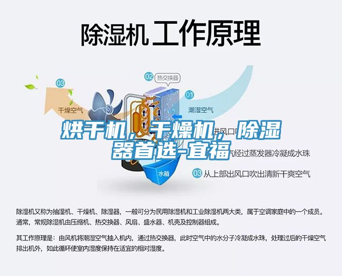 烘干機(jī)，干燥機(jī)，除濕器首選-宜福