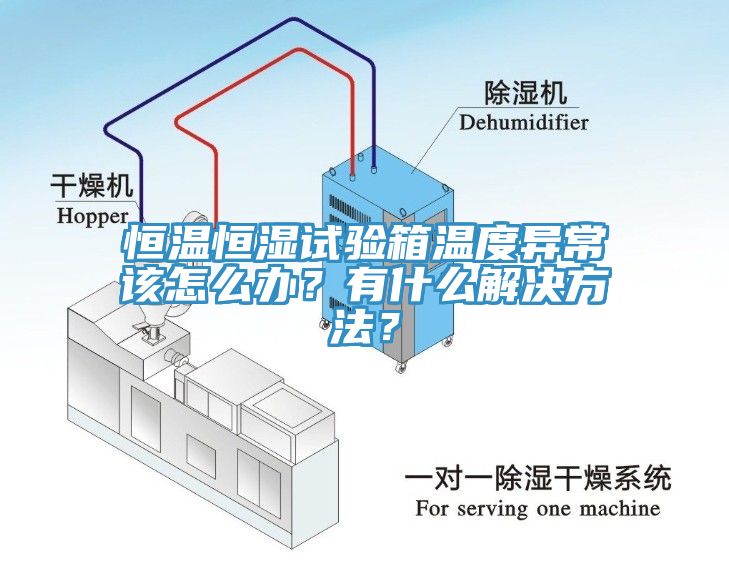 恒溫恒濕試驗(yàn)箱溫度異常該怎么辦？有什么解決方法？