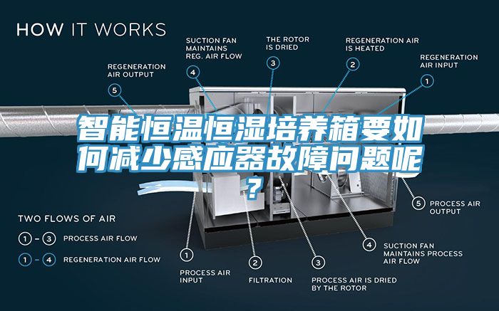 智能恒溫恒濕培養(yǎng)箱要如何減少感應(yīng)器故障問(wèn)題呢？