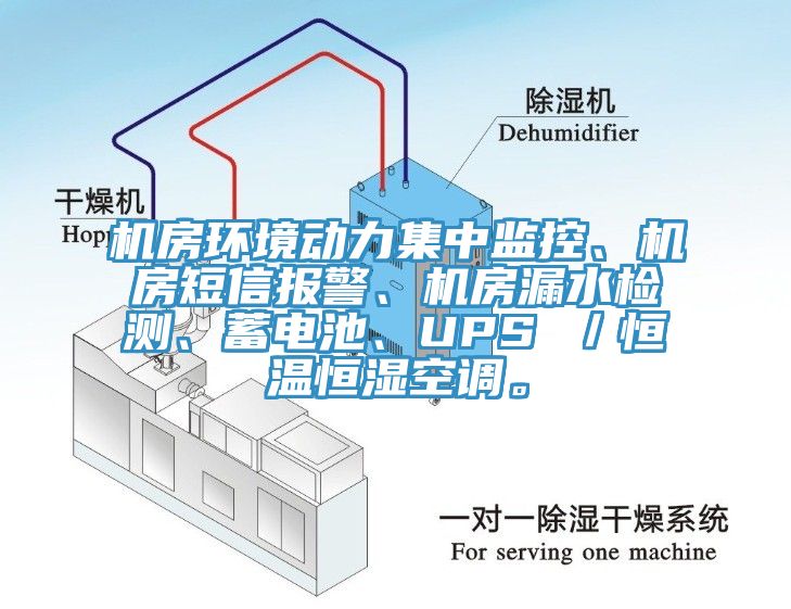 機房環(huán)境動力集中監(jiān)控、機房短信報警、機房漏水檢測、蓄電池、UPS ／恒溫恒濕空調(diào)。