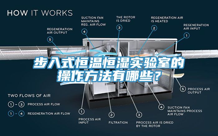 步入式恒溫恒濕實(shí)驗(yàn)室的操作方法有哪些？