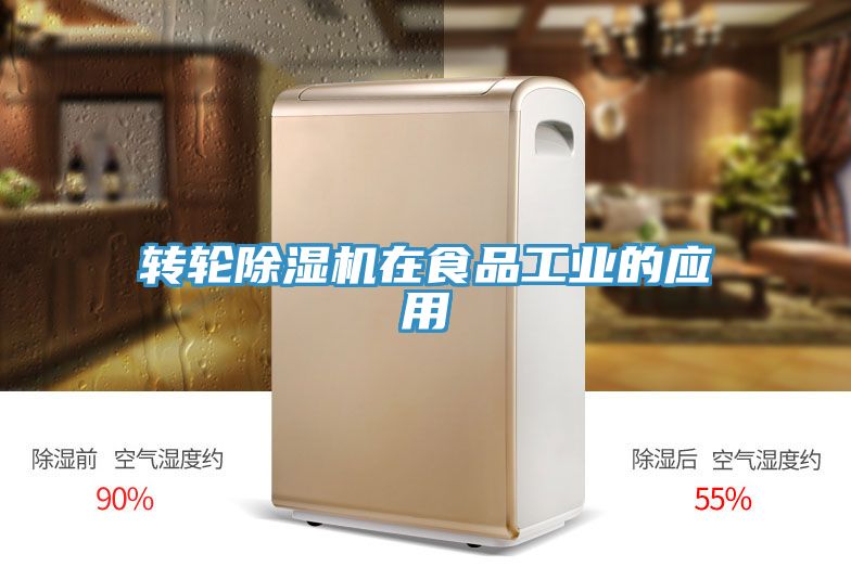 轉輪除濕機在食品工業(yè)的應用